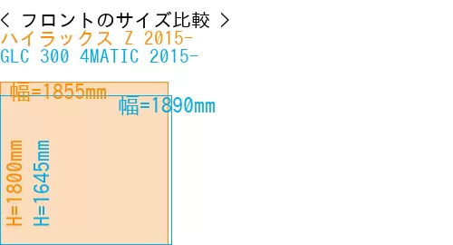 #ハイラックス Z 2015- + GLC 300 4MATIC 2015-